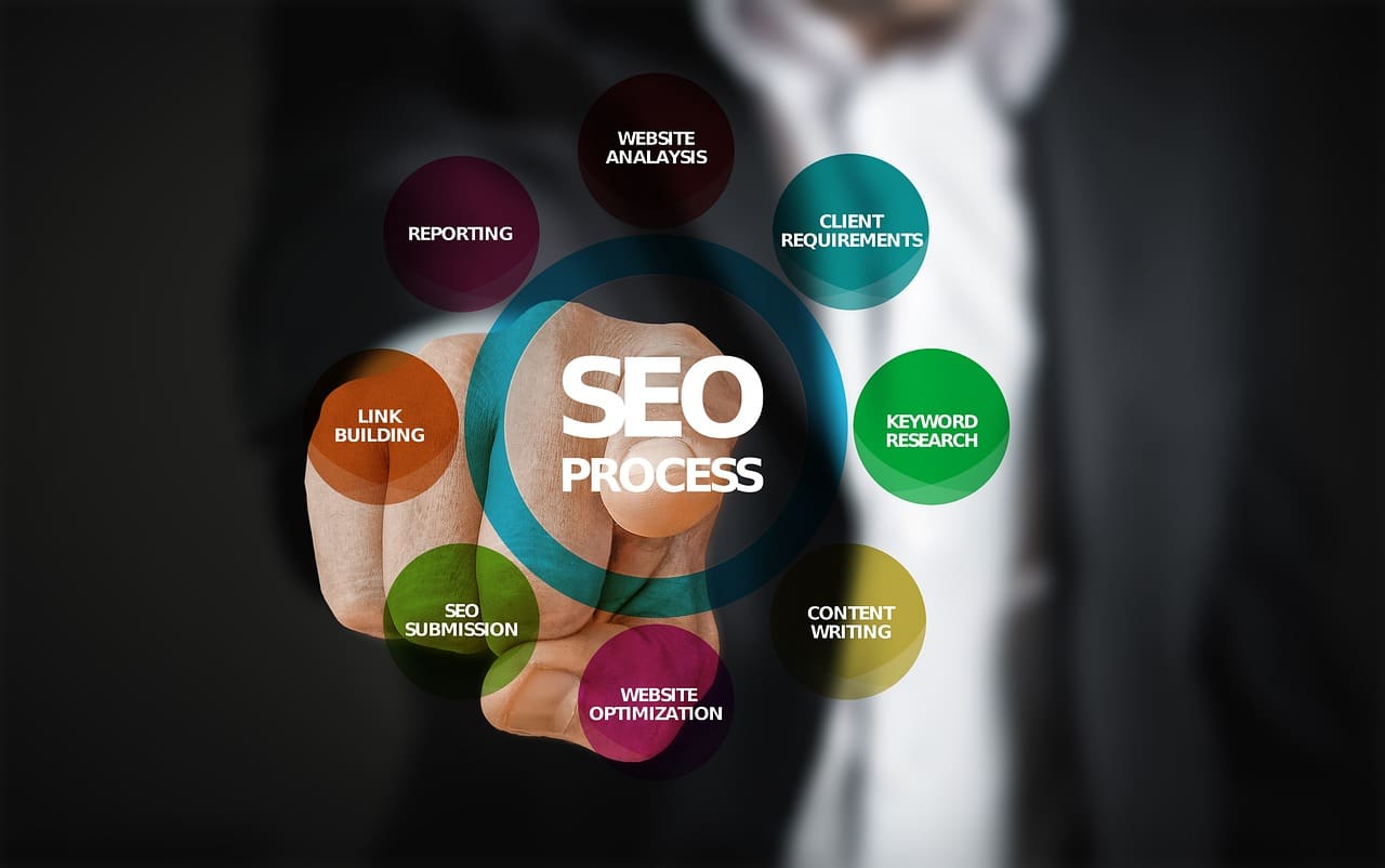 What Is the Difference Between Onsite and Offsite SEO?