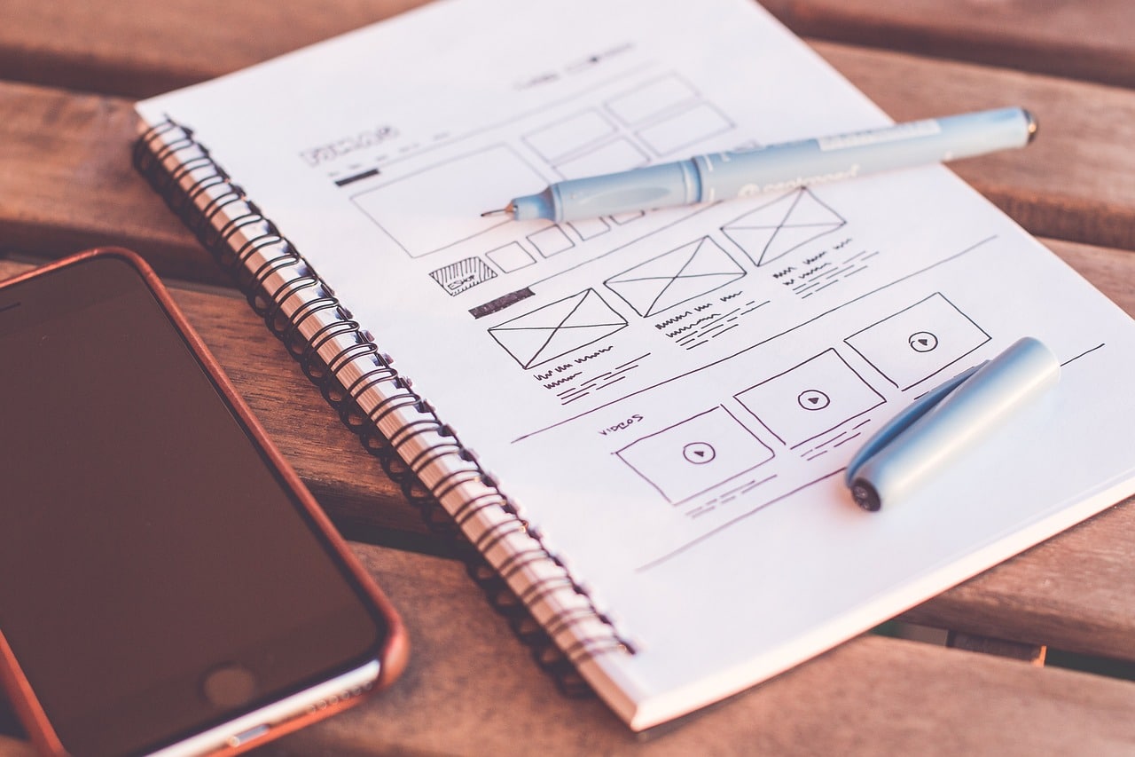 What Is a Wireframe in Web Design?